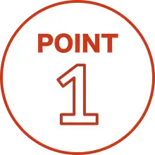 point1