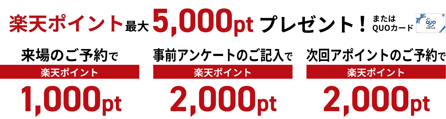 事前アンケート